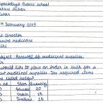 Contoh Surat Pesanan dalam Bahasa Inggris: Panduan Lengkap dengan Contoh Surat dan Tips Penulisan